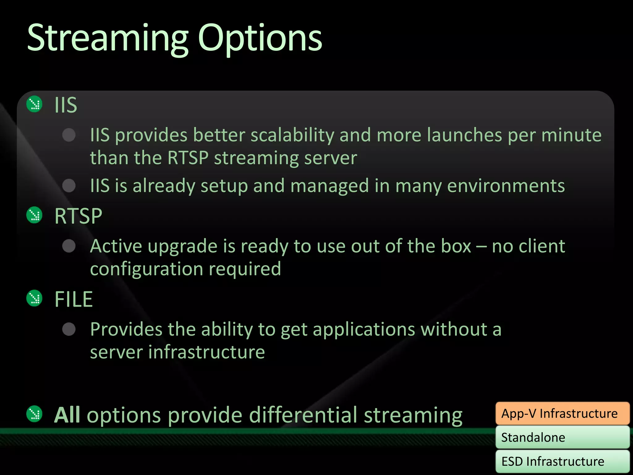 Streaming OptionsIISIIS provides better scalability and more launches per minute than the RTSP streaming serverIIS is already setup and managed in many environmentsRTSPActive upgrade is ready to use out of the box – no client configuration requiredFILEProvides the ability to get applications without a server infrastructureAll options provide differential streaming