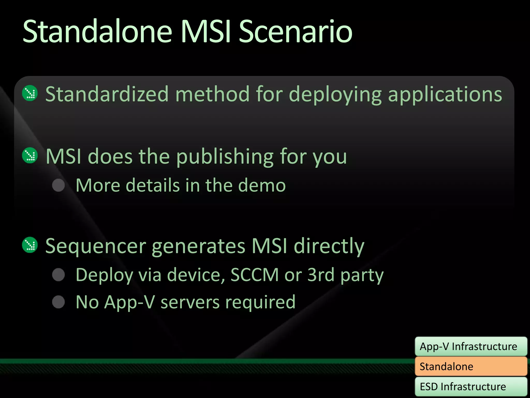 Standalone MSI ScenarioStandardized method for deploying applicationsMSI does the publishing for youMore details in the demoSequencer generates MSI directlyDeploy via device, SCCM or 3rd partyNo App-V servers required