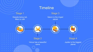 `
Timeline
Stage 1
Despite being red,
Mars is cold
Stage 3
Saturn is the ringed
planet
Stage 2
Venus has a beautiful
name
Stage 4
Jupiter is the biggest
planet
 