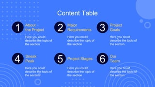 Content Table
1
Here you could
describe the topic of
the section
About
the Project 2 Major
Requirements
Here you could
describe the topic of
the section
3 Project
Goals
Here you could
describe the topic of
the section
4 5 Project Stages
Here you could
describe the topic of
the section
6
Sneak
Peak
Here you could
describe the topic of
the section
Our
Team
Here you could
describe the topic of
the section
 