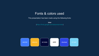 Fonts & colors used
This presentation has been made using the following fonts:
Inter
(https://fonts.google.com/specimen/Inter)
#f8b525 #010838 #ffffff
#407bff #2e45e8 #77d4f7
 