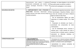 desenvolvimento como pessoa e profissional,
apresentando predisposição para reavaliar suas
práticas, tecnologias, ferramentas e formas de
pensar.
contemplar as metas atingidas no ano de 2024
para poder ajustar as práticas e ampliar o
conhecimento pedagógico e como pessoa.
EXCELÊNCIA EM GESTÃO 4. COMPROMETIMENTO COM O PROCESSO E
RESULTADO: Demonstrar determinação para
planejar, executar e rever ações, de forma a atingir os
resultados planejados.
- Preparação dos seguintes documentos: Guias
de Aprendizagem, Sequência Didática, sendo
que eles são montados com base no Material
Digital do Estado de São Paulo.
- Uso de equipamentos digitais que estão
disponíveis na unidade escolar, TVs e Data
Show.
- Preparação de atividades que foquem o
aprendizado dos componentes de modo
interdisciplinar;
- Uso de metodologias ativas, inclusivas e
atrativas para o corpo discente de modo a
promover tanto a inclusão quanto o interesse
associando as diferentes temáticas ao
cotidiano dos mesmos;
CORRESPONSABILIDADE 5. RELACIONAMENTO E
CORRESPONSABILIDADE: Desenvolver
relacionamentos positivos com alunos, professores,
funcionários, direção, pais e responsáveis e atua de
forma corresponsável tendo em vista o
desenvolvimento dos alunos e profissionais da
escola.
-Conversas com a meta de conhecer melhor os
estudantes e promover a convivência na unidade
escolar e o processo ensino aprendizagem;
-Aplicabilidade de práticas constantes da
Pedagogia da presença.
 