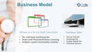 The IoT In Healthcare Infographic
 