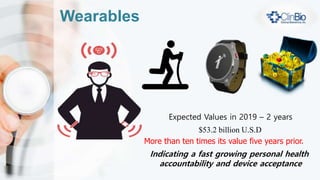 Competition
No direct competitors currently, however…
…are pursuing wireless products in healthcare
 