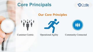 Differentiators
Founders heavy background (40+ years) in technology and in
Healthcare industries (15+ years)
Participation with existing HIE's (Health Information Exchanges),
Clinical Trials, CDC and medical research entities through joint projects;
Research and population health metric contributions
Ambition to offer strategic, flexible technology acquisition models
Focus also on increasing billable encounters, home healthcare and
reduction of patient readmissions
 