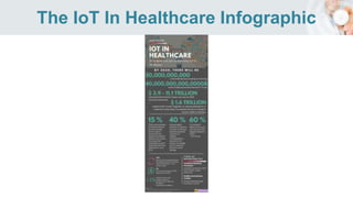 • Who we are – Clinical Biometrics is in pursuit of real-time Predictive
Healthcare through biometric Healthcare; the use of miniature,
programmable biosensors with rich analytics, monitoring individuals’
physiology and vital signs.
• What we do – We will impact our current point-in-time reactive healthcare
delivery models by enabling preventative medicine and predictive care.
This is the future of healthcare delivery.
• Who will Benefit – Physicians, Patients, Hospitals, Health Insurance
Companies and Population Healthcare Organizations.
Introduction
 