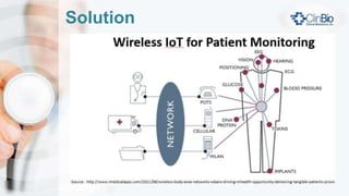 Solution
With ClinBio’s unobtrusive sensors and vendor agnostic platform, healthcare providers
will be able to:
Document accountability throughout
the entire care cycle
Utilize real-time predictive care to prevent
diseases
View a patients’ vital signs, and other specific measurements (Glucose, O2, ++)
over time, enabling a trending view with predetermined alerts for variances
 