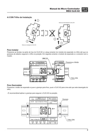 Manual do Micro Controlador
WEG CLIC-02
9
Para Desinstalar
Pressione o botão de expansão e puxe o grampo para fora, puxe o CLIC-02 para cima até que este desengate do
trilho.
- É recomendável aplicar o grampo para segurar o CLIC-02 na posição.
4-3 DIN Trilho de Instalação
Módulo de desinstalação do trilho DIN
Pressione o Botão
Trilho DIN
Grampo
Trilho DIN
Módulo de instalação do trilho DIN
Para Instalar
Pressione as fendas na parte de traz do CLIC-02 e o plug conector do modulo de expansão no trilho até que os
grampos de elástico segurem o trilho na posição. Em seguida conecte o modulo de expansão e o conector com o
master.
 