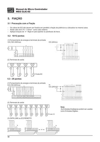 10
Manual do Micro Controlador
WEG CLIC-02
m
CC (24Vcc)
5. FIAÇÃO
5.1 Precaução com a Fiação
- Os cabos de E/S não devem ser fixados em paralelo a fiação de potência ou colocados na mesma caixa.
- Adote cabo de 0.75 ~ 3.5mm2
como cabo externo.
- Aplique torques de 4 ~ 6kgf.cm para apertar os parafusos de trava.
5.2 10/12 pontos
(1) Fornecimento de energia e terminais de entrada
CA (100~240Vca)
5.3 - 20 pontos
(1) Fornecimento de energia e terminais de entrada
CA (100-240Vca)
(2) Terminais de saída
(2) Terminais de saída
(3) DATA LINK ou E/S REMOTO
CC (24Vcc)
Fonte AC
Nota:
As Entradas Analógicas podem ser usadas
como Entradas Digitais.
 