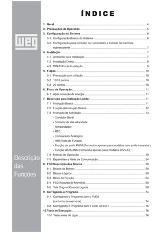 Descrição
das
Funções
Í N D I C EÍ N D I C EÍ N D I C EÍ N D I C EÍ N D I C E
1. Geral ........................................................................................................................ 4
2. Precauções de Operacão ...................................................................................... 5
3. Configuração do Sistema ...................................................................................... 6
3-1. Configuração Básica do Sistema ..................................................................... 6
3-2. Configuração para conexão do computador e módulo de memória
sobressalente................................................................................................... 7
4. Instalação ................................................................................................................ 7
4-1 Ambiente para Instalação ................................................................................ 7
4-2 Instalação Direta .............................................................................................. 8
4-3 DIN-Trilho de Instalação .................................................................................. 9
5. Fiação .................................................................................................................... 10
5-1 Precaução com a fiação ................................................................................ 10
5-2 10/12 pontos .................................................................................................. 10
5-3 20 pontos ....................................................................................................... 10
6. Fluxo de Operação ............................................................................................... 11
6-1 Após conexão de energia .............................................................................. 11
7. Descrição para instrução Ladder ....................................................................... 11
7-1 Instrução Básica ............................................................................................ 11
7-2 Função deInstrução Básica............................................................................ 12
7-3 Instrução de Aplicação ................................................................................... 13
- Contador Geral
- Contador de alta velocidade
- Temporizador
- RTC
- Comparador Analógico
- HMI(Texto de Função)
- Função de saída PWM (Fornecido apenas para modelos com saída transistor)
- Função DATALINK (Fornecida apenas para modelos 20Vx-X)
7-4 Método de Operação ..................................................................................... 30
7-5 Expansões e Rede de Comunicação ............................................................. 54
8. FBD Descrição dos Blocos ................................................................................. 58
8-1 Blocos da Bobina ........................................................................................... 58
8-2 Blocos Lógicos ............................................................................................... 60
8-3 Bloco de Função ............................................................................................ 64
8-4 FBD Recurso de Memória.............................................................................. 69
8-5 Tela Original Quando Ligada.......................................................................... 69
9. Carregando o Programa ...................................................................................... 74
9-1 Carregando o Programa com o PM05
(cartucho de memória) ................................................................................... 74
9-2 Carregando o Programa com o CLIC 02 EDIT .............................................. 75
10.Teste de Execução ............................................................................................... 76
10-1 Teste antes de Ligar ....................................................................................... 76
 
