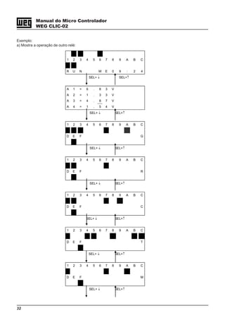 32
Manual do Micro Controlador
WEG CLIC-02
Exemplo:
a) Mostra a operação de outro relé:
1 2 3 4 5 6 7 8 9 A B C
R U N W E 0 9 : 2 4
SEL+ ↓ SEL+↑
A 1 = 6 . 8 3 V
A 2 = 1 . 3 3 V
A 3 = 4 . 8 7 V
A 4 = 1 . 5 4 V
SEL+ ↓ SEL+↑
1 2 3 4 5 6 7 8 9 A B C
D E F G
SEL+ ↓ SEL+↑
1 2 3 4 5 6 7 8 9 A B C
D E F R
SEL+ ↓ SEL+↑
1 2 3 4 5 6 7 8 9 A B C
D E F C
SEL+ ↓ SEL+↑
1 2 3 4 5 6 7 8 9 A B C
D E F T
SEL+ ↓ SEL+↑
1 2 3 4 5 6 7 8 9 A B C
D E F M
SEL+ ↓ SEL+↑
 