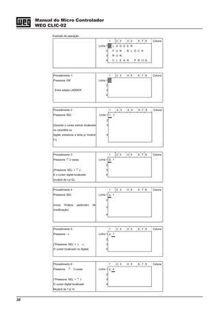 38
Manual do Micro Controlador
WEG CLIC-02
Exemplo de operação:
1 2 3 4 5 6 7 8 Coluna
Linha 1 > L A D D E R
2 F U N . B L O C K
3 R U N
4 C L E A R P R O G .
Procedimento 1: 1 2 3 4 5 6 7 8 Coluna
Pressione ‘OK’ Linha 1
2
Entre edição LADDER 3
4
Procedimento 2 : 1 2 3 4 5 6 7 8 Coluna
Pressione ‘SEL’ Linha 1 I 1
2
(Quando o cursor estiver localizado
no caractére ou
3
digital, pressione a tecla p/ mostrar
I1)
4
Procedimento 3 : 1 2 3 4 5 6 7 8 Coluna
Pressione ‘↑’ 2 vezes. Linha 1 Q 1
2
(Pressione ‘SEL’ + ‘↑ ↓’, 3
E o cursor digital localizado 4
mudará de I p/ Q).
Procedimento 4 : 1 2 3 4 5 6 7 8 Coluna
Pressione ‘SEL’ Linha 1 q 1
2
(inicia /finaliza parâmetro de
modificação)
3
4
Procedimento 5 : 1 2 3 4 5 6 7 8 Coluna
Pressione ‘→’ Linha 1 q 1
2
(“Pressione ‘SEL’ + ‘← →’, 3
O cursor localizado no digital) 4
Procedimento 6 : 1 2 3 4 5 6 7 8 Coluna
Pressione ‘↑’ 3 vezes Linha 1 q 4
2
(“Pressione ‘SEL’ + ‘↑ ↓’ 3
O cursor digital localizado 4
Mudará de 1 p/ 4)
 