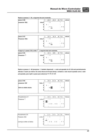 Manual do Micro Controlador
WEG CLIC-02
45
Repita os passos 2－3A, a seguinte tela será mostrada:
passo 2-3B: 1 2 3 4 5 6 7 8 coluna
pressione ‘SEL’ linha1 j 1 k
2 1 } *
3 * T 1 | T 1
4 z m
passo 2-3C: 1 2 3 4 5 6 7 8 coluna
Pressione ‘SEL’ linha 1 j 1 k
2 1 } *
3 * C 1 | T 1
4 z m
A seguir p/ o passo 2-3A, então ‘↑’ , a seguinte tela será mostrada.
passo 2-4A: 1 2 3 4 5 6 7 8 coluna
Pressione ‘↑’ linha1 j 1 k
2 1 } *
3 * A 2 | T 1
4 z m
Repita os passos 2－4A (pressione ‘↓’ também disponível)，o valor pré-ajustado de A1~A4 será periodicamente
alterado. E assim por diante. Os outros blocos de função (tempo, contador) o valor atual é ajustado como o valor
pré-ajustada, para repitir o passo para selecionar T1~TF, C1~CF.
passo 2-5A: 1 2 3 4 5 6 7 8 coluna
pressione ‘OK’ linha 1 j 1 k
2 1 } *
Salva os dados atuais. 3 * A 2 | T 1
4 z m
Procedimento 2-7: 1 2 3 4 5 6 7 8 Coluna
Pressione ‘↑’ Linha 1 j 1 k
2 1 } *
3 * 3 3 . 3 3 | T 1
4 z m
Procedimento 2-8: 1 2 3 4 5 6 7 8 Coluna
Pressione ‘SEL’ Linha 1 j 1 k
2 1 } *
(começa a editar os dados) 3 * 3 3 . 3 3 | T 1
4 z m
 