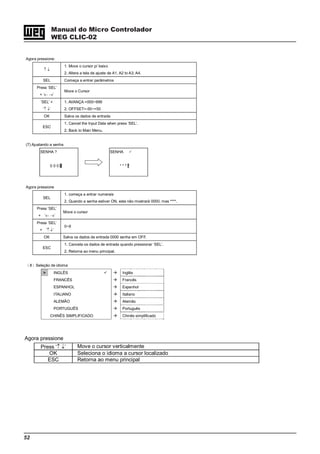 52
Manual do Micro Controlador
WEG CLIC-02
Agora pressione:
↑ ↓
1. Move o cursor p/ baixo
2. Altera a tela de ajuste de A1, A2 to A3, A4.
SEL Começa a entrar parâmetros
Press ‘SEL’
+ ‘← →’
Move o Cursor
‘SEL’ +
‘↑ ↓’
1. AVANÇA =000~999
2. OFFSET=-50~+50
OK Salva os dados de entrada
ESC
1. Cancel the Input Data when press ‘SEL’.
2. Back to Main Menu.
(7) Ajustando a senha
SENHA ? SENHA
0 0 0 0 * * * *
Agora pressione
SEL
1. começa a entrar numerais
2. Quando a senha estiver ON, esta não mostrará 0000, mas ****.
Press ‘SEL’
+ ‘← →’
Move o cursor
Press ‘SEL’
+ ‘↑ ↓’
0~9
OK Salva os dados de entrada 0000 senha em OFF.
ESC
1. Cancela os dados de entrada quando pressionar ‘SEL’.
2. Retorna ao menu principal.
（8）Seleção de idioma
> INGLÊS Inglês
FRANCÊS Francês
ESPANHOL Espanhol
ITALIANO Italiano
ALEMÃO Alemão
PORTUGUÊS Português
CHINÊS SIMPLIFICADO Chinês simplificado
Agora pressione
Press ‘↑ ↓’ Move o cursor verticalmente
OK Seleciona o idioma a cursor localizado
ESC Retorna ao menu principal
 