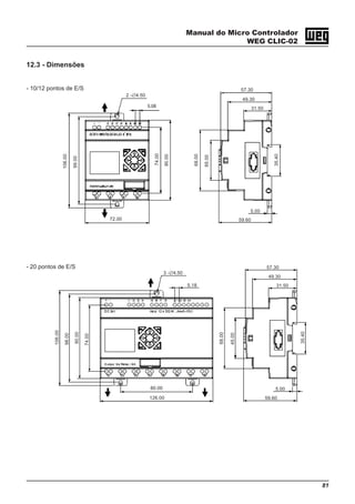 Manual do Micro Controlador
WEG CLIC-02
81
12.3 - Dimensões
- 10/12 pontos de E/S
- 20 pontos de E/S
2 -∅4.50
5.08
106.00
99.00
72.00
74.00
90.00
68.00
65.00
35.40
57.30
49.30
31.50
5.00
59.60
3 -∅4.50
106.00
98.00
90.00
74.00
5.18
80.00
126.00
35.40
68.00
45.00
57.30
49.30
31.50
5.00
59.60
 
