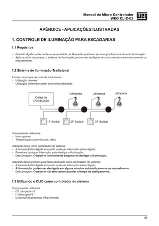 Manual do Micro Controlador
WEG CLIC-02
83
APÊNDICE - APLICAÇÕES ILUSTRADAS
1. CONTROLE DE ILUMINAÇÃO PARA ESCADARIAS
1.1 Requisitos
- Quando alguém sobe ou desce a escadaria, as lâmpadas precisam ser energizadas para fornecer iluminação.
- Após a saída da pessoa, o sistema de iluminação precisa ser desligado em cinco minutos automaticamente ou
manualmente.
1.2 Sistema de Iluminação Tradicional
Existem dois tipos de controle tradicionais:
- Utilização de reles.
- Utilização de temporizador automático dedicado.
Componentes utilizados:
- Interruptores
- Temporizador automático ou reles
Utilizando reles como controlador do sistema:
- A iluminação fica ligada enquanto qualquer interruptor estiver ligado.
- Pressione qualquer interruptor para desligar a iluminação.
- Desvantagem: O usuário normalmente esquece de desligar a iluminação.
Utilizando temporizador automático dedicado como controlador do sistema:
- A iluminação fica ligada enquanto qualquer interruptor estiver ligado.
- A iluminação poderá ser desligada em alguns minutos automaticamente ou manualmente.
- Desvantagem: O usuário não tem como cancelar o tempo de desligamento.
1.3 Utilizando o CLIC como controlador do sistema
Componentes utilizados
- Q1 Lâmpada H1
- I1 Interruptor B1
- I2 Sensor de presença infravermelho
 