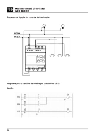 84
Manual do Micro Controlador
WEG CLIC-02
Esquema de ligação do controle de iluminação:
Programa para o controle de iluminação utilizando o CLIC:
Ladder:
 