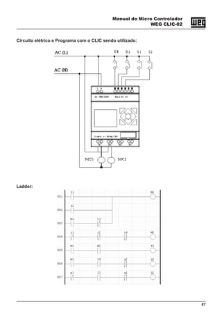 Manual do Micro Controlador
WEG CLIC-02
87
Circuito elétrico e Programa com o CLIC sendo utilizado:
Ladder:
 