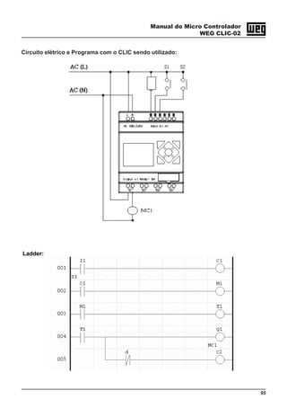 Manual do Micro Controlador
WEG CLIC-02
95
Circuito elétrico e Programa com o CLIC sendo utilizado:
Ladder:
 