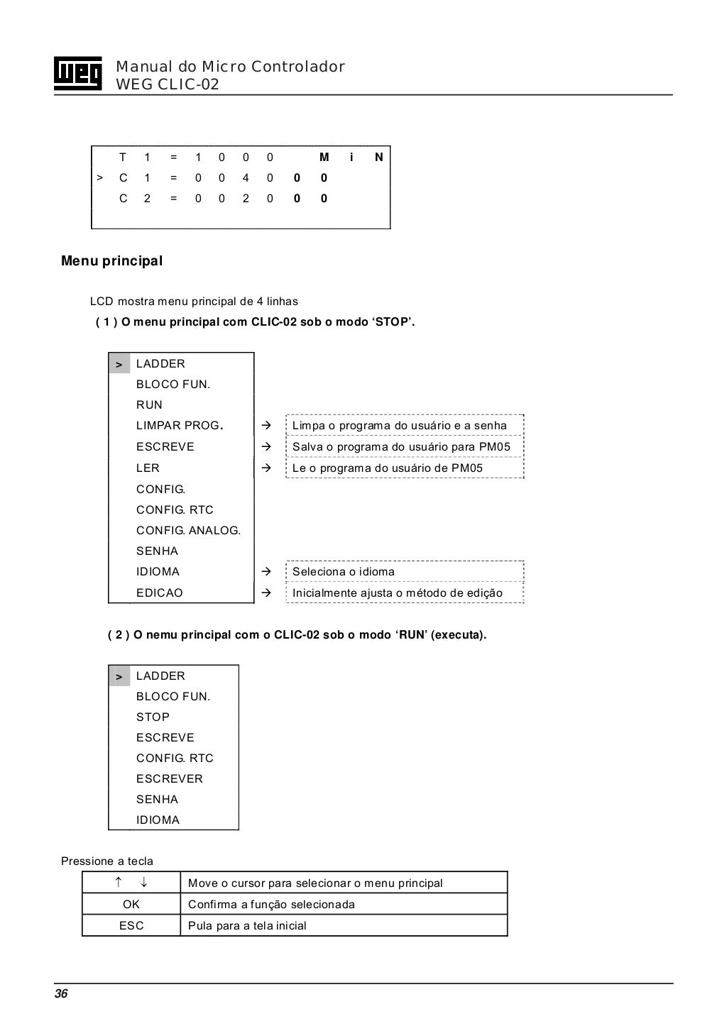 Clic 02 manual