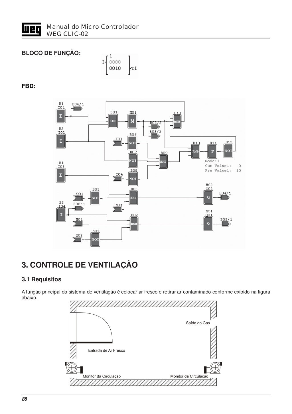 Clic 02 manual