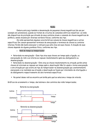 29
Relés
Embora esta seja também a denominação de pequenas chaves magnéticas (de uso por
exemplo em automóveis), quando se tratam de circuitos de comandos elétricos industriais os relés
são dispositivos de proteção que através de seus contatos atuam o comando de chaves magnéticas de
potência, sendo atuados por diversas variáveis físicas, conforme seu tipo.
Os relés apresentam algumas características comuns às chaves magnéticas e outras
específicas. Em comum apresentam terminais de energização e terminais de chaves ou contatos
internos. Porém não basta energizar o relé para que este atue em suas chaves. A atuação de suas
chaves depende de alguma grandeza física, conforme seu tipo.
• Relé de tempo ou temporizador
Retardado na energização – Esse tipo atua suas chaves um tempo após a ligação, ou
energização do relé e as retorna ao repouso imediatamente após seu desligamento ou
desenergização.
Retardado na desenergização – Este atua as chaves imediatamente na ativação, porém estas
chaves só retornam ao repouso um tempo após a desativação. Não foi usado o termo energização
e sim ativação por que existe um tipo de temporizador na desenergização que constantemente
energizado e na realidade sua ativação e desativação se fazem por intermédio da interligação e
do desligamento respectivamente de dois terminais específicos.
No painel desse relé se encontra um botão pelo qual se seleciona o tempo de retardo.
Gráficos de acionamento x tempo, das bobinas e dos contatos dos relés temporizados.
Engº. Edílson Alfredo da Silva
CREA-8786/D
bobina
tempo
Contatos
tempo
t
bobina
tempo
Contatos
tempo
t
Retardo na energização
Retardo na desenergização
 