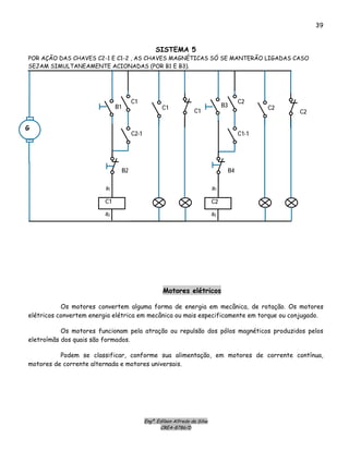 Engº. Edílson Alfredo da Silva
CREA-8786/D
39
SISTEMA 5
POR AÇÃO DAS CHAVES C2-1 E C1-2 , AS CHAVES MAGNÉTICAS SÓ SE MANTERÃO LIGADAS CASO
SEJAM SIMULTANEAMENTE ACIONADAS (POR B1 E B3).
C2
G
a2
a1
C1
C1
Motores elétricos
Os motores convertem alguma forma de energia em mecânica, de rotação. Os motores
elétricos convertem energia elétrica em mecânica ou mais especificamente em torque ou conjugado.
Os motores funcionam pela atração ou repulsão dos pólos magnéticos produzidos pelos
eletroímãs dos quais são formados.
Podem se classificar, conforme sua alimentação, em motores de corrente contínua,
motores de corrente alternada e motores universais.
C1
C1
B1
B2
a2
a1
C2
C2
C2
B3
B4
C1-1C2-1
 
