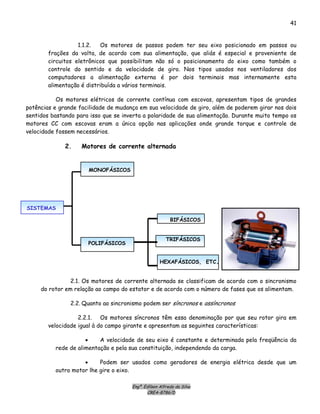 Engº. Edílson Alfredo da Silva
CREA-8786/D
41
1.1.2. Os motores de passos podem ter seu eixo posicionado em passos ou
frações da volta, de acordo com sua alimentação, que aliás é especial e proveniente de
circuitos eletrônicos que possibilitam não só o posicionamento do eixo como também o
controle do sentido e da velocidade de giro. Nos tipos usados nos ventiladores dos
computadores a alimentação externa é por dois terminais mas internamente esta
alimentação é distribuída a vários terminais.
Os motores elétricos de corrente contínua com escovas, apresentam tipos de grandes
potências e grande facilidade de mudança em sua velocidade de giro, além de poderem girar nos dois
sentidos bastando para isso que se inverta a polaridade de sua alimentação. Durante muito tempo os
motores CC com escovas eram a única opção nas aplicações onde grande torque e controle de
velocidade fossem necessários.
2. Motores de corrente alternada
MONOFÁSICOS
2.1. Os motores de corrente alternada se classificam de acordo com o sincronismo
do rotor em relação ao campo do estator e de acordo com o número de fases que os alimentam.
2.2. Quanto ao sincronismo podem ser síncronos e assíncronos
2.2.1. Os motores síncronos têm essa denominação por que seu rotor gira em
velocidade igual à do campo girante e apresentam as seguintes características:
• A velocidade de seu eixo é constante e determinada pela freqüência da
rede de alimentação e pela sua constituição, independendo da carga.
• Podem ser usados como geradores de energia elétrica desde que um
outro motor lhe gire o eixo.
SISTEMAS
POLIFÁSICOS
BIFÁSICOS
TRIFÁSICOS
HEXAFÁSICOS, ETC.
 