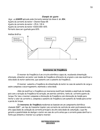 Engº. Edílson Alfredo da Silva
CREA-8786/D
53
Exemplo de ajuste:
Seja a SSW05 aplicada onde Corrente nominal da chave é de 30A.
Ajuste da corrente do motor = Imotor/Issw-05
Ajuste da corrente do motor = 25 A / 30 A
Ajuste da corrente do motor =0,833.100= 83%
Portanto deve ser ajustado para 83%
Análise Gráfica
Rampa de
Desaceleração
T ã Pl
Rampa de
Desaceleração
Rampa de
Desaceleração
T ã Pl
Inversores de freqüência
O inversor de freqüência é um circuito eletrônico capaz de, recebendo alimentação
alternada, alimentar um motor com tensão de freqüência diferente da original e com isso modificar a
velocidade do motor assíncrono, que aumenta com o aumento da freqüência .
O inversor aumenta a freqüência de alimentação do motor no caso de aumento de carga e
assim compensa o escorregamento, mantendo a velocidade.
Além de modificar a freqüência os inversores modificam também a amplitude da tensão,
pois com a variação da freqüência há variação, em sentido contrário, tanto da corrente quanto do
torque. Por isso o inversor compensa a diminuição da freqüência com diminuição da tensão para
limitar o valor de corrente e, compensa o aumento de freqüência com aumento de tensão para evitar
a perda de torque.
Os inversores de freqüência modernos se baseiam em um componente eletrônico
chamado IGBT , um tipo de transistor bipolar com corrente de controle de valor praticamente nulo,
alta capacidade de condução da corrente principal e de alta velocidade de comutação, o que lhe
garante a possibilidade de desligar o motor em caso de curto antes que a corrente possa danificar a
fonte que alimenta o inversor ou o próprio inversor.
 