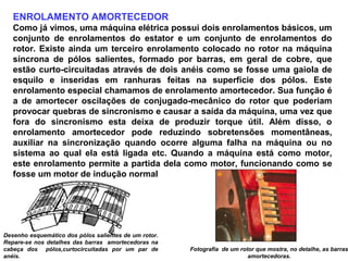 ENROLAMENTO AMORTECEDOR
Como já vimos, uma máquina elétrica possui dois enrolamentos básicos, um
conjunto de enrolamentos do estator e um conjunto de enrolamentos do
rotor. Existe ainda um terceiro enrolamento colocado no rotor na máquina
síncrona de pólos salientes, formado por barras, em geral de cobre, que
estão curto-circuitadas através de dois anéis como se fosse uma gaiola de
esquilo e inseridas em ranhuras feitas na superfície dos pólos. Este
enrolamento especial chamamos de enrolamento amortecedor. Sua função é
a de amortecer oscilações de conjugado-mecânico do rotor que poderiam
provocar quebras de sincronismo e causar a saída da máquina, uma vez que
fora do sincronismo esta deixa de produzir torque útil. Além disso, o
enrolamento amortecedor pode reduzindo sobretensões momentâneas,
auxiliar na sincronização quando ocorre alguma falha na máquina ou no
sistema ao qual ela está ligada etc. Quando a máquina está como motor,
este enrolamento permite a partida dela como motor, funcionando como se
fosse um motor de indução normal
Desenho esquemático dos pólos salientes de um rotor.
Repare-se nos detalhes das barras amortecedoras na
cabeça dos pólos,curtocircuitadas por um par de
anéis.
Fotografia de um rotor que mostra, no detalhe, as barras
amortecedoras.
 