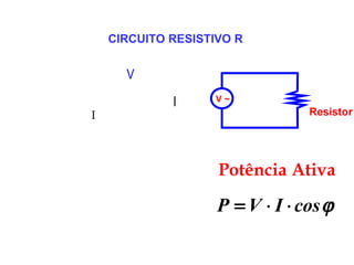 Potência Ativa
V
I
P
V
I
CIRCUITO RESISTIVO R
ϕcosIVP ⋅⋅=
 