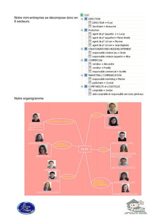 Notre mini-entreprise se décompose donc en
6 secteurs:
Notre organigramme
 