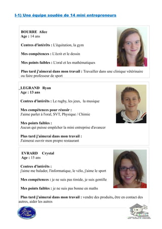 I-1) Une équipe soudée de 14 mini entrepreneurs
LEGRAND Ryan
Age : 13 ans
Centres d'intérêts : Le rugby, les jeux, la musique
Mes compétences pour réussir :
J'aime parler à l'oral, SVT, Physique / Chimie
Mes points faibles :
Aucun qui puisse empêcher la mini entreprise d'avancer
Plus tard j'aimerai dans mon travail :
J'aimerai ouvrir mon propre restaurant
BOURRE Alice
Age : 14 ans
Centres d'intérêts : L'équitation, la gym
Mes compétences : L'écrit et le dessin
Mes points faibles : L'oral et les mathématiques
Plus tard j'aimerai dans mon travail : Travailler dans une clinique vétérinaire
ou faire professeur de sport
EVRARD Crystal
Age : 15 ans
Centres d'intérêts :
j'aime me balader, l'informatique, le vélo, j'aime le sport
Mes compétences : je ne suis pas timide, je suis gentille
Mes points faibles : je ne suis pas bonne en maths
Plus tard j'aimerai dans mon travail : vendre des produits, être en contact des
autres, aider les autres
 