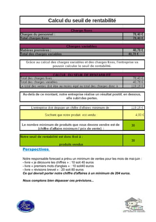 Perspectives
Notre responsable forecast a prévu un minimum de ventes pour les mois de mai-juin :
- livre « je découvre les chiffres » : 10 soit 40 euros
- livre « premiers mots d'anglais » : 10 soit40 euros
- livre « révisions brevet » : 20 soit 80 euros
Ce qui devrait porter notre chiffre d'affaires à un minimum de 204 euros.
Nous comptons bien dépasser ces prévisions...
 