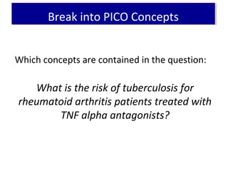 Which concepts are contained in the question:
What is the risk of tuberculosis for
rheumatoid arthritis patients treated with
TNF alpha antagonists?
Break into PICO ConceptsBreak into PICO Concepts
 