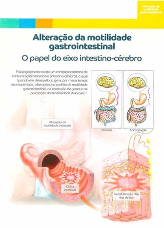 Cólicas do Lactente