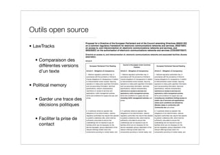 Outils open source

• LawTracks


  • Comparaison des
    différentes versions
    d’un texte


• Political memory


  • Garder une trace des
    décisions politiques


  • Faciliter la prise de
    contact
 