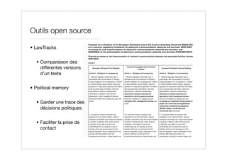 Outils open source

• LawTracks


  • Comparaison des
    différentes versions
    d’un texte


• Political memory


  • G...