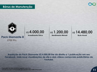Bônus de Manutenção

U$

Pack Diamante 8

4.000,00

Investimento Único

U$

1.200,00

Rendimento Mensal

U$

14.480,00
Bruto Anual

Aquisição do Pack Diamante U$ 4.000,00 lhe da direito a 1 publicação em seu
Facebook, mais nove visualizações de site e dois vídeos comerciais publicitários do
Youtube.

*Publicações são feitas somente de segunda a sexta-feira.
*Consulte nas regras no final do slide para entender sobre o dólar virtual usado.

11

 