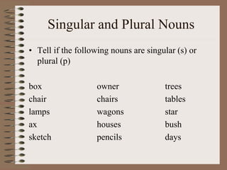 Singular and Plural Nouns
• Tell if the following nouns are singular (s) or
plural (p)
box owner trees
chair chairs tables
lamps wagons star
ax houses bush
sketch pencils days
 