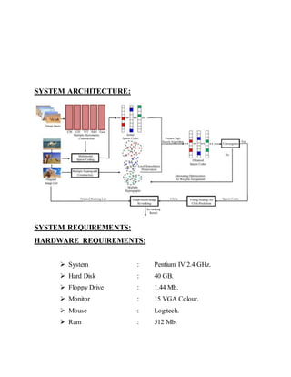 SYSTEM ARCHITECTURE: 
SYSTEM REQUIREMENTS: 
HARDWARE REQUIREMENTS: 
 System : Pentium IV 2.4 GHz. 
 Hard Disk : 40 GB. 
 Floppy Drive : 1.44 Mb. 
 Monitor : 15 VGA Colour. 
 Mouse : Logitech. 
 Ram : 512 Mb. 
 