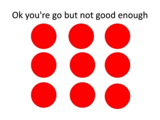 Click the red dot