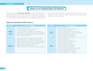 VIII
Guía didáctica para el maestro
Cómo es el material para el alumno
Cada libro de la serie Click @ctivo Primaria contiene el número de uni-
dades didácticas pertinentes para cada grado escolar. Estas unidades es-
tán organizadas de manera secuencial, de tal modo que las actividades
se van convirtiendo en retos cada vez más complejos para los alumnos
de los grados superiores. En los últimos grados se analiza el uso de
Internet y se proporcionan herramientas diversas para su adecuada na-
vegación, consulta y utilidad.
Unidad Temas específicos Unidad Temas específicos
1
Equipo
@ctivo
1.	 ¿Qué es una computadora?
2.	 ¿Cuáles son las partes de las computadoras?
3.	 ¿Para qué sirven las computadoras?
4.	 ¿Cómo se enciende y se apaga una computadora?
5.	 ¿Qué hábitos se deben tener al usar una computadora?
6.	 ¿Cuál es la posición correcta frente a una computadora?
7.	 ¿Cómo se utiliza el mouse?
3
Word
1.	 ¿Cómo se abre Word?
2.	 ¿Cómo se ingresa y se borra un texto?
3.	 ¿Cómo se selecciona un texto?
4.	 ¿Cómo se cambia el tamaño y tipo de letra?
5.	 ¿Cómo se aplican Negrita, Cursiva y Subrayado?
6.	 ¿Cómo se cambia el color del texto?
7.	 ¿Cómo se guarda un documento?
8.	 ¿Cómo se imprime un documento?
2
Windows
1.	 ¿Qué es el Escritorio y cuáles son sus elementos?
2.	 ¿Qué son las ventanas y cuáles son sus elementos?
3.	 ¿Cómo se maximizan, minimizan y cierran las ventanas?
4.	 ¿Cómo se mueven y cambian de tamaño las ventanas?
5.	 ¿Cómo se crea una carpeta en el Escritorio?
6.	 ¿Cuáles son las partes del teclado?
7.	 ¿Cuál es la posición correcta de las manos en el teclado?
4
Paint
1.	 ¿Cómo se abre Paint?
2.	 ¿Como se dibuja con el Lápiz?
3.	 ¿Cómo se cambia el color del Lápiz?
4.	 ¿Cómo se utiliza el Borrador?
5.	 ¿Cómo se dibuja con el Pincel?
6.	 ¿Cómo se pinta con el Aerógrafo?
7.	 ¿Cómo se dibujan las líneas rectas?
8.	 ¿Cómo se insertan cuadrados y rectángulos?
9.	 ¿Cómo se insertan óvalos y círculos?
10.	¿Cómo se rellenan figuras con color?
11.	¿Cómo se agrega texto a un dibujo?
Tabla de contenido de Click @ctivo 1
 