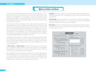XII
Guía didáctica para el maestro
la evaluación, desde la perspectiva innovadora de la educación, se con-
sidera el medio más eficaz para que los docentes determinen cómo
planear sus actividades, de qué manera organizar sus clases y cómo
reestructurar la forma en que intervendrán con los alumnos para que
éstos puedan utilizar los aprendizajes adquiridos el resto de su vida y
continúen aprendiendo.
la evaluación continua se efectúa en el contexto de las actividades coti-
dianas de los alumnos en el aula o en el laboratorio de cómputo, y para
darles la oportunidad de emplear los conocimientos que han aprendi-
do. la herramienta principal es la observación, apoyada por las anota-
ciones que deberán registrarse en una libreta con comentarios sobre el
desempeño de los estudiantes, aun cuando también pueden utilizarse
los trabajos de los alumnos (portafolio de evidencias) como producto
de las actividades didácticas sugeridas en el libro.
la evaluación final se hace al concluir cada unidad. el test @ctivo permite
que cada alumno se dé cuenta de sus logros y aprendizajes, pero ade-
más le brinda la oportunidad de autoevaluarse y contrastar sus primeros
conocimientos sobre computación con los recién adquiridos, y conti-
nuar aprendiendo.
el Test @ctivo y el Reto @ctivo permiten al maestro conocer los logros
de sus alumnos y reestructurar, en caso de ser necesario, las estrategias
de intervención docente para seguir construyendo puentes entre los
contenidos y el aprendizaje de los estudiantes.
para facilitarle la tarea de registrar las evaluaciones, hemos diseñado una
serie de indicadores de aprendizaje que encontrará en la página siguien-
te. puede utilizar un código de color (analogía con el semáforo) o un
símbolo para indicar el nivel de logro de sus alumnos, los cuales se ca-
tegorizan en los niveles que a continuación se describen.
Logrado. el alumno obtuvo un nivel de logro totalmente satisfactorio,
puede representarlo con un triángulo completo o iluminar el espacio de
color verde.
Casi logrado. el alumno obtuvo un nivel de logro en proceso de adqui-
sición, puede representarlo con un triángulo incompleto al que le falte
una línea o iluminar el espacio de color amarillo.
Por lograr. el alumno muestra áreas de oportunidad en desarrollo, pue-
de representarlo con una línea que sería la base del triángulo o iluminar
el espacio de color rojo.
Qué y cómo evaluar
 