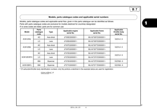Click 125 i.pdf
