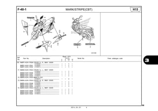  
F-48-1
99
MARK/STRIPE(CBT)
3
  



  
  
  



  
  
  
  



  



  
  
  
  



  
  
  
Ref.
No.
Part No. Description
Reqd. QTY
Parts catalogue code
ACB125
S B CBT BT
E E E E
Serial No.
H15
 