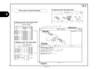 Click 125 i.pdf