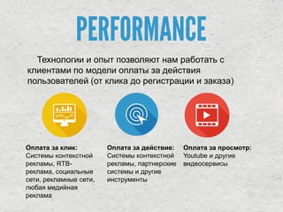 PERFORMANCE
Оплата за клик:
Системы контекстной
рекламы, RTB-
реклама, социальные
сети, рекламные сети,
любая медийная
реклама
Оплата за действие:
Системы контекстной
рекламы, партнерские
системы и другие
инструменты
Оплата за просмотр:
Youtube и другие
видеосервисы
Технологии и опыт позволяют нам работать с
клиентами по модели оплаты за действия
пользователей (от клика до регистрации и заказа)
 