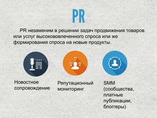 PR
PR незаменим в решении задач продвижения товаров
или услуг высокововлеченного спроса или же
формирования спроса на новые продукты.
SMM
(сообщества,
платные
публикации,
блоггеры)
Новостное
сопровождение
Репутационный
мониторинг
 