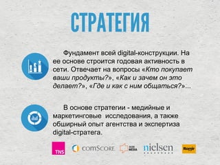 СТРАТЕГИЯ
Фундамент всей digital-конструкции. На
ее основе строится годовая активность в
сети. Отвечает на вопросы «Кто покупает
ваши продукты?», «Как и зачем он это
делает?», «Где и как с ним общаться?»...
В основе стратегии - медийные и
маркетинговые исследования, а также
обширный опыт агентства и экспертиза
digital-стратега.
 
